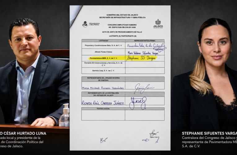 Documentos oficiales ubican a Stephanie Sifuentes Vargas como representante de Pavimentadora MBS, empresa beneficiada con contratos de obra pública. La cercanía política con el diputado Julio César Hurtado Luna ha alimentado cuestionamientos sobre posibles conflictos de interés.
